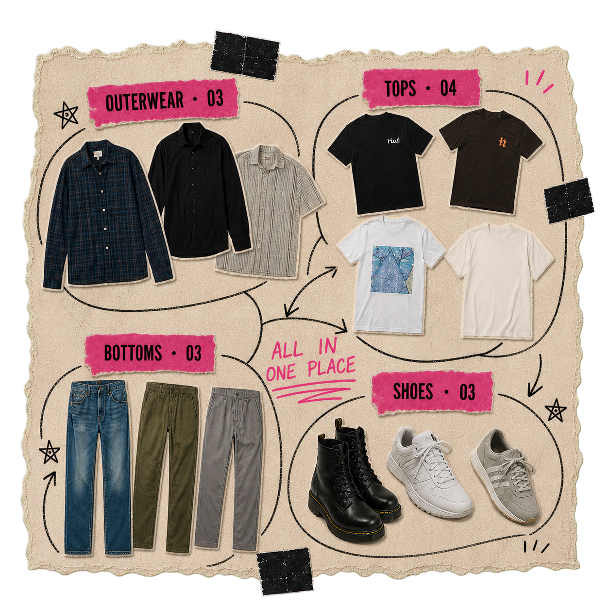 An organised wardrobe map with outerwear, tops, bottoms and shoes